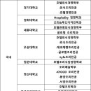 아카데미과학-마포지점
