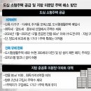 신축 빌라 매입시 '주택수 제외'…오피스텔 발코니 설치도 허용 이미지