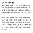 공부하다보니 가짜 저혈당이라는 것이 있네요 이미지