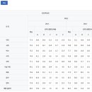 운천중학교 이미지