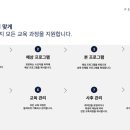 앱솔루트펜싱클럽 네이버블로그