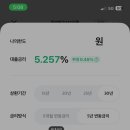 카카오일 | 카카오뱅크 주담대 신청 후기 &amp; 장단점