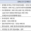제이티세무회계 이미지