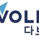 다보나