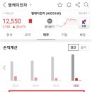 주식회사 엠케이알