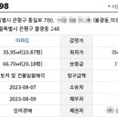 미성건설(주) 이미지