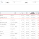 313카케어