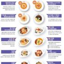 니뽕내뽕 이미지