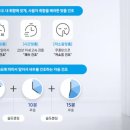 2025년에도 여전히? 삼성 무풍 클래식 에어컨 AF17B7538TZRS 심층 분석
