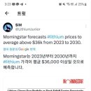 모닝스타(주) 이미지