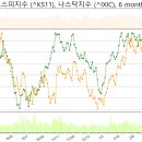 금양오션(주) 이미지