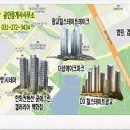 귀족공인중개사사무소 이미지