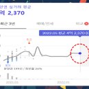 황령산레포츠공원(운동장) 이미지