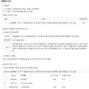 김포공항역 이미지