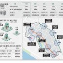 성심종합상사