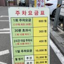 라꼼제이