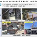원주시농업기술센터 서부분소 | 2025년 5/30~9/30일 폭염 안전 특별대책반 가동 준비하세요.
