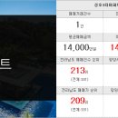진향공인중개사사무소 이미지