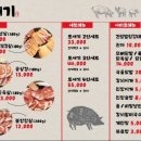 냉삼이 - 연수구 옥련로99번길 44 | 냉삼이