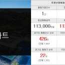 토평신명공인중개사사무소 이미지