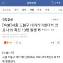 서울 도봉구 데이케어센터 코로나 확진자 13명 발생 이미지