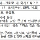 시대체육사