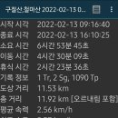 2022년2월13일(일) 고성 구절산, 천마산, 시루봉 이미지