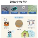 대치가원한의원 이미지