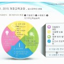 늘품로1 이미지