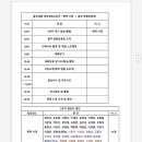 2023홍성대회 출발 안내드립니다. 이미지