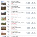 세븐일레븐 삼계점 이미지