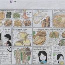 양지만화