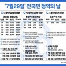 2024년 8월 1일 목요일. 신문을 통해 알게 된 것들 이미지