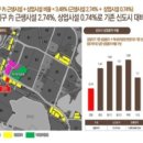 백제프라자약국 네이버블로그