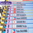 여자 50m 배영 김승원 동메달 이미지