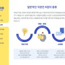 연합통신 - 서구 달서로 166 | 연합통신