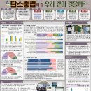 원화중학교 이미지