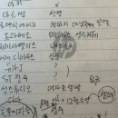 뜰스튜디오 | 마디브(Madive)스튜디오 계약 후기 (계약 O)｜온뜰에 피움, 더브라이드와 끝까지 고민한 이유