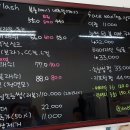 버니왁싱 네이버블로그