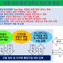 바른국제행정사사무소 이미지