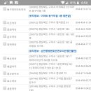 생명샘약국 이미지