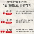 정영식품 | 휴온정 숱짱 판맥오틴 탈모예방 방법과 영양제 효능 효과