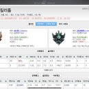 카시오페아 PC방 이미지