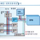 (주)공간에너지 이미지