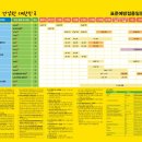 미산부인과 네이버블로그