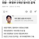 동일노동 동일임금 이미지