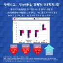 브레인국제특허
