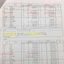 권혁민수학교습소