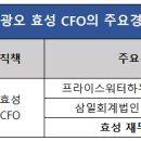 명성티앤씨