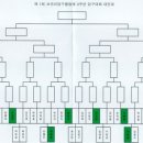 코끼리 당구클럽 이미지